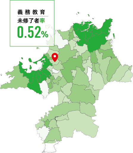 割合で表示した福岡県データイメージ図